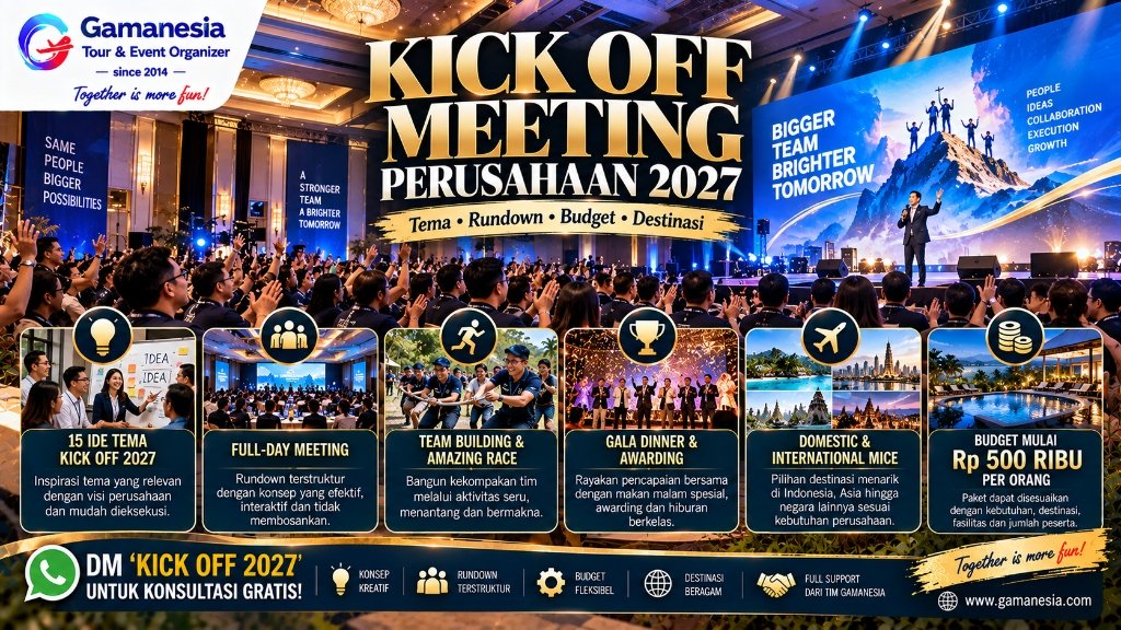 Kick Off Meeting Perusahaan 2027: 15 Ide Tema, Rundown, Budget & Destinasi untuk Memulai Tahun Lebih Kuat