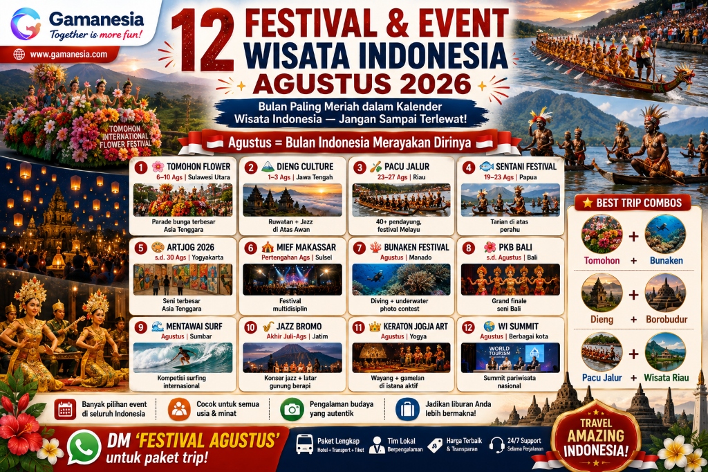 12 Festival & Event Wisata Indonesia Agustus 2026 yang Wajib Dikunjungi | Gamanesia