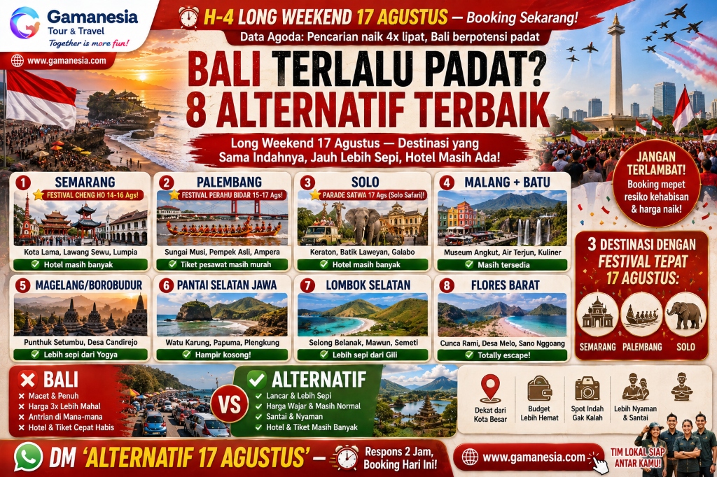 Bali Terlalu Padat? 8 Destinasi Alternatif Bali untuk Long Weekend 17 Agustus 2026 yang Lebih Sepi | Gamanesia