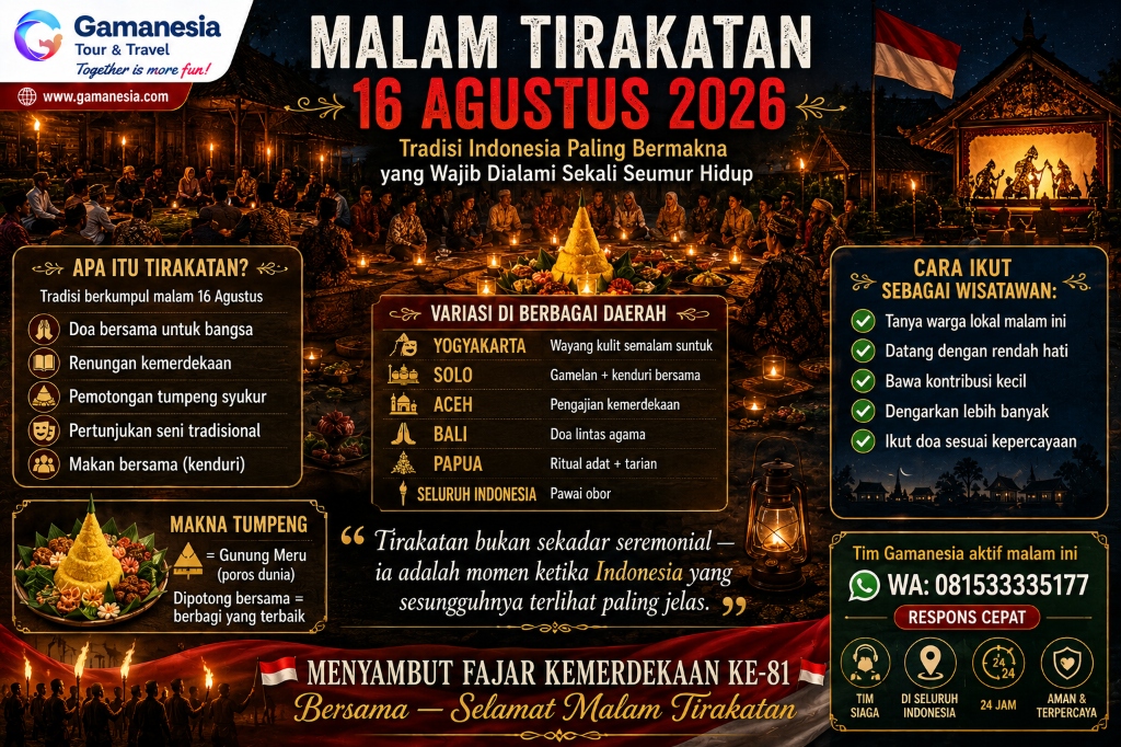 Malam Tirakatan 16 Agustus 2026: Tradisi Paling Bermakna Indonesia yang Wajib Dialami Sekali Seumur Hidup | Gamanesia