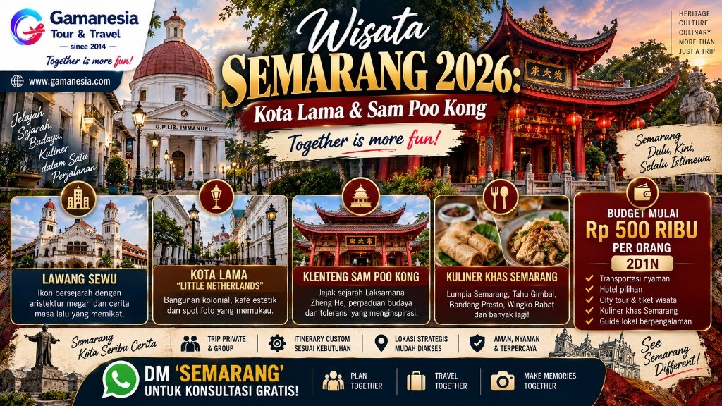 Wisata Semarang 2026: Kota dengan Dua Wajah Sejarah — Eropa dan Tionghoa dalam Satu Perjalanan | Gamanesia