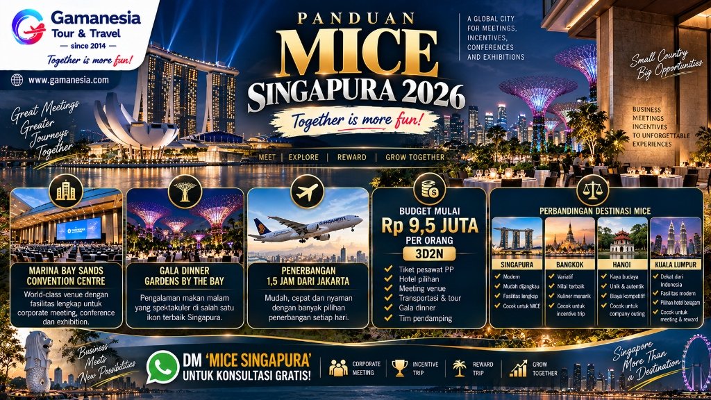 Wisata Singapura