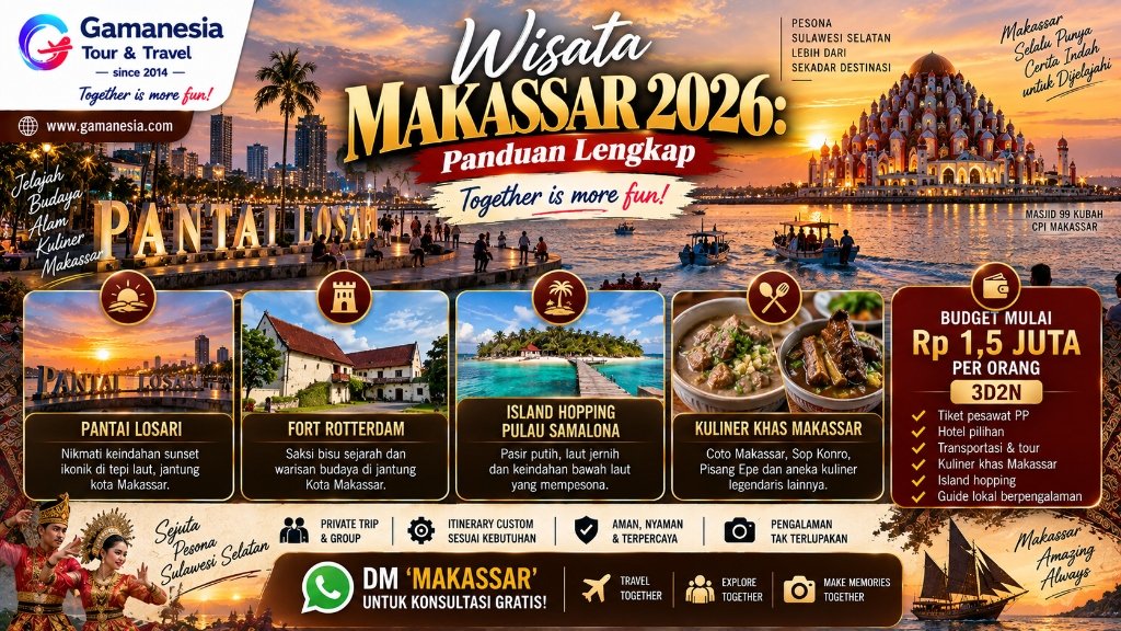 Wisata Makassar 2026: Panduan Lengkap Kota Angin Mamiri, Gerbang Sulawesi Selatan | Gamanesia
